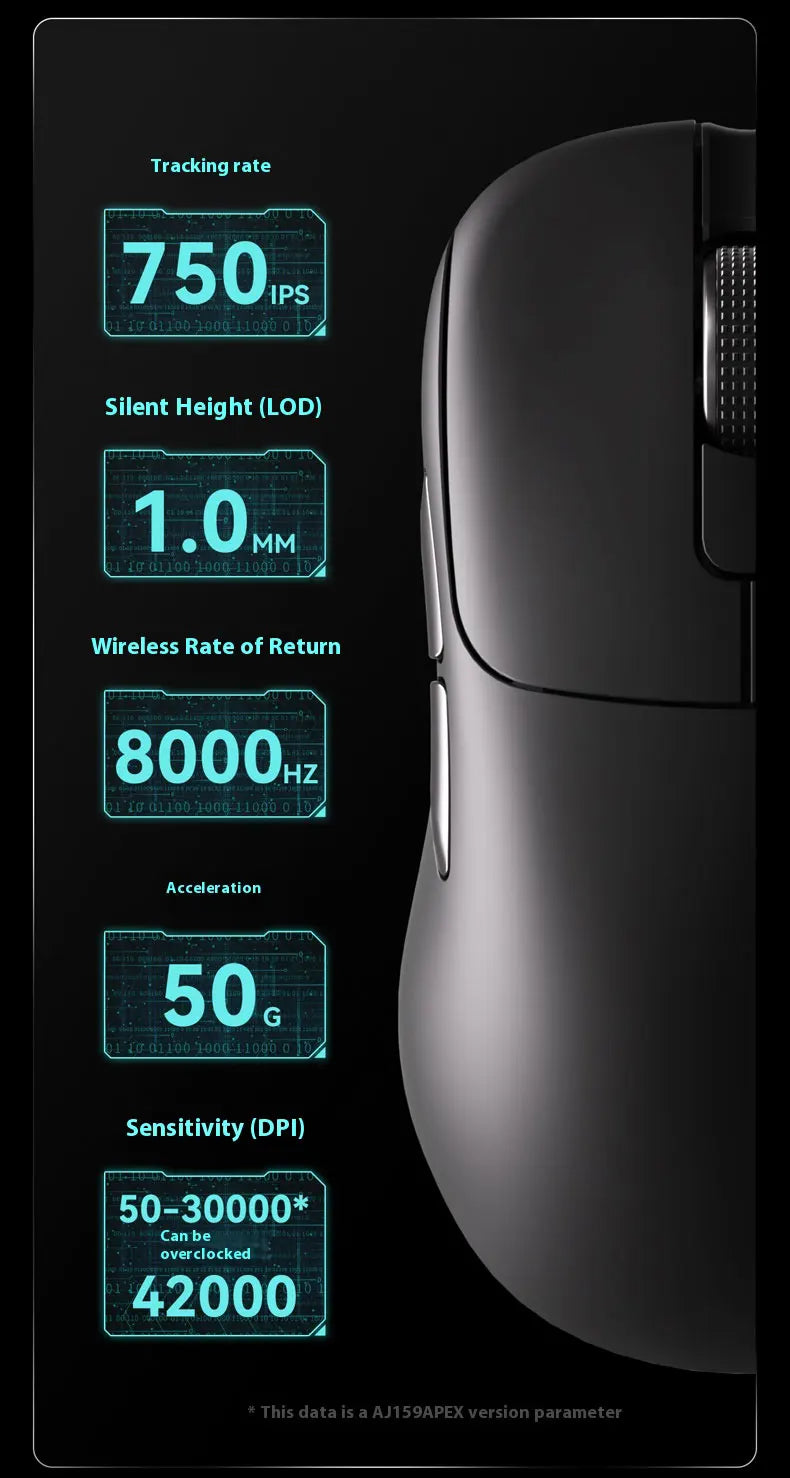 AJAZZ AJ179 APEX PAW3950 3000DPI 8Khz Wireless Gaming Mouse Right Handed Ergonomic Mouse with RGB Magnetic Screen Charging Base