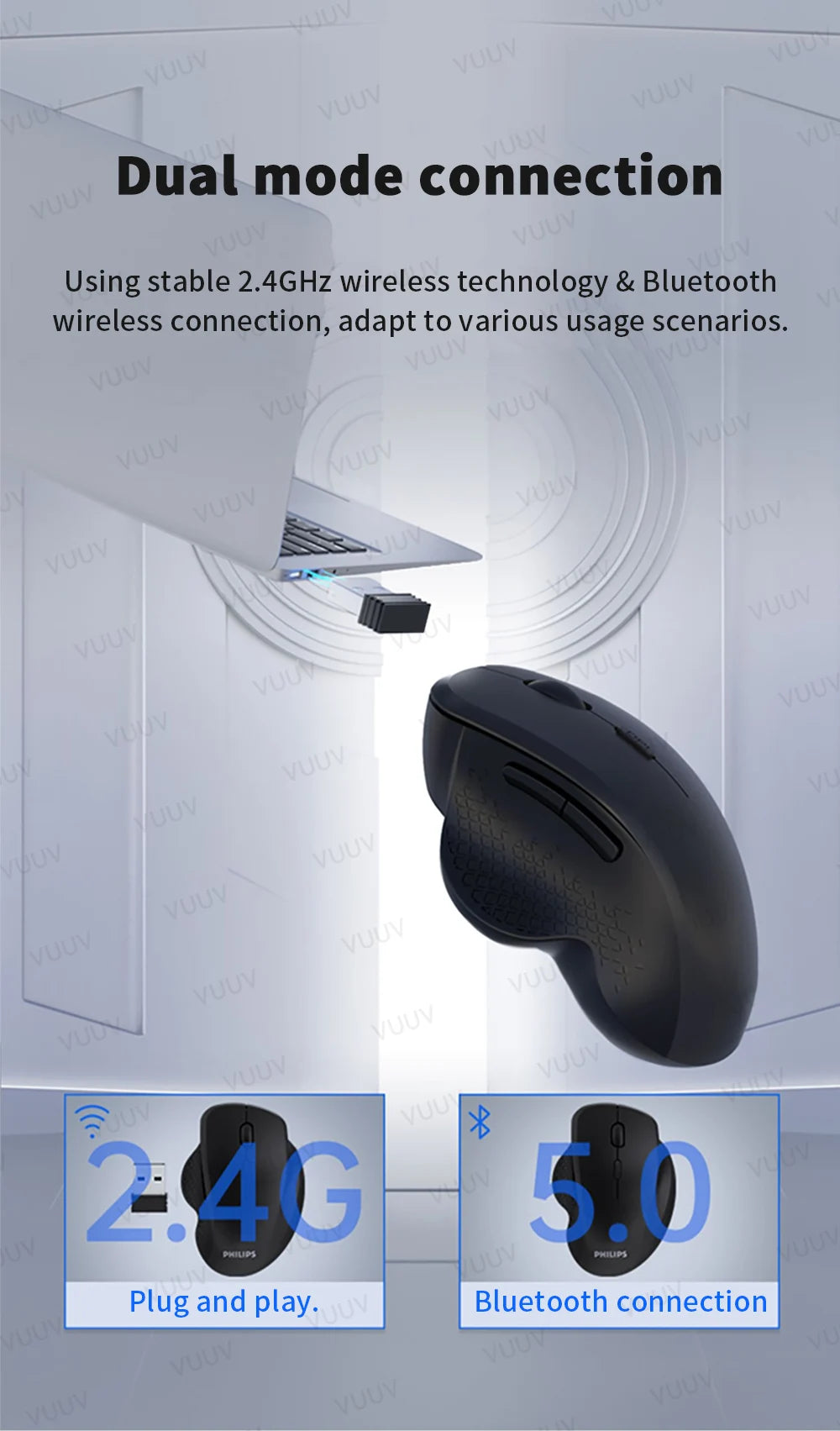 Ergonomic Rechargeable Wireless Bluetooth Mouse for PC Computer Laptop Macbook 1600DPI Dual Mode Mouse for IOS Android Tablet