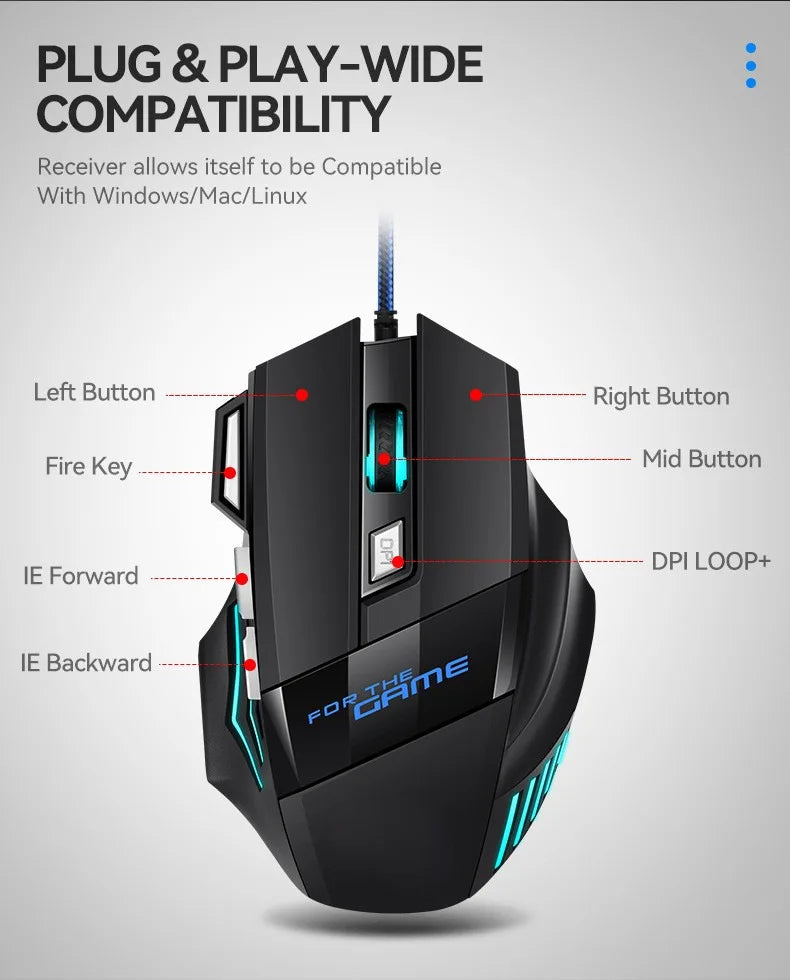 1 PC New Hyperspeed USB Gaming Mouse RGB Backlit Ergonomic Gaming Mice 7D Esports Wired Mouse for Laptop PC Gamer