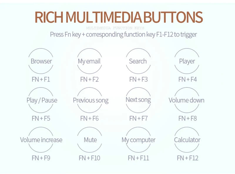 K500 Gaming Wired Mechanical Keyboard Luminous Color Blocking Ergonomic Conflict-free Buttons Pc Desktop Computer Accessories