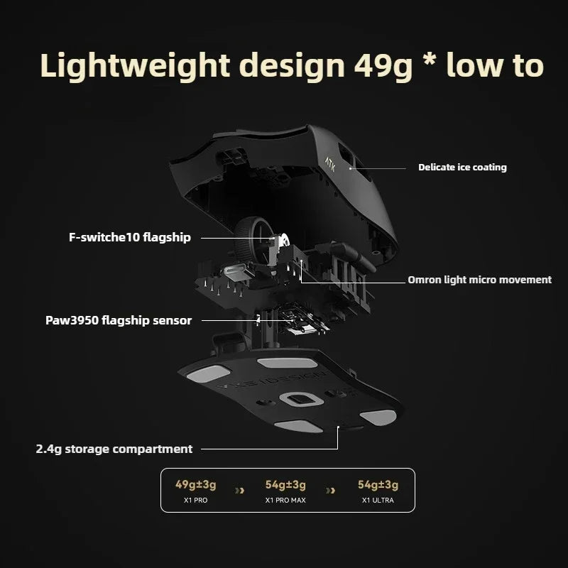 ATK X1 SE Starlight Wireless Lightweight Mouse PAW3395 26K DPI Hub Page Driver 1000Hz Wired Gaming Mouse PC Player Accessories