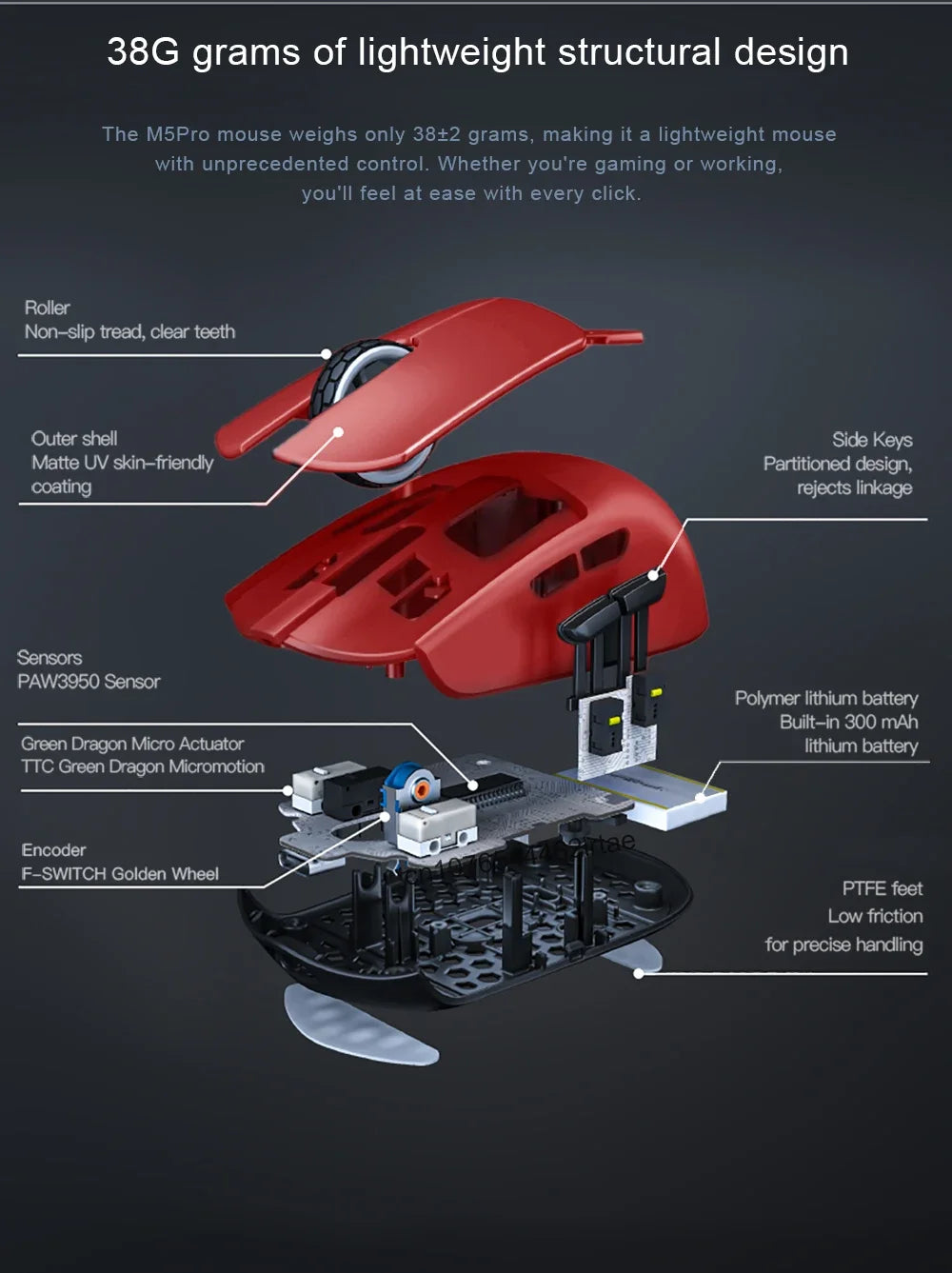 Darmoshark  M5 Pro Mouse PAW3950 Wireless 8K Bluetooth Tri-Mode Connection Gaming Macro Mouse 30000DPI N52840 38g Lightweight