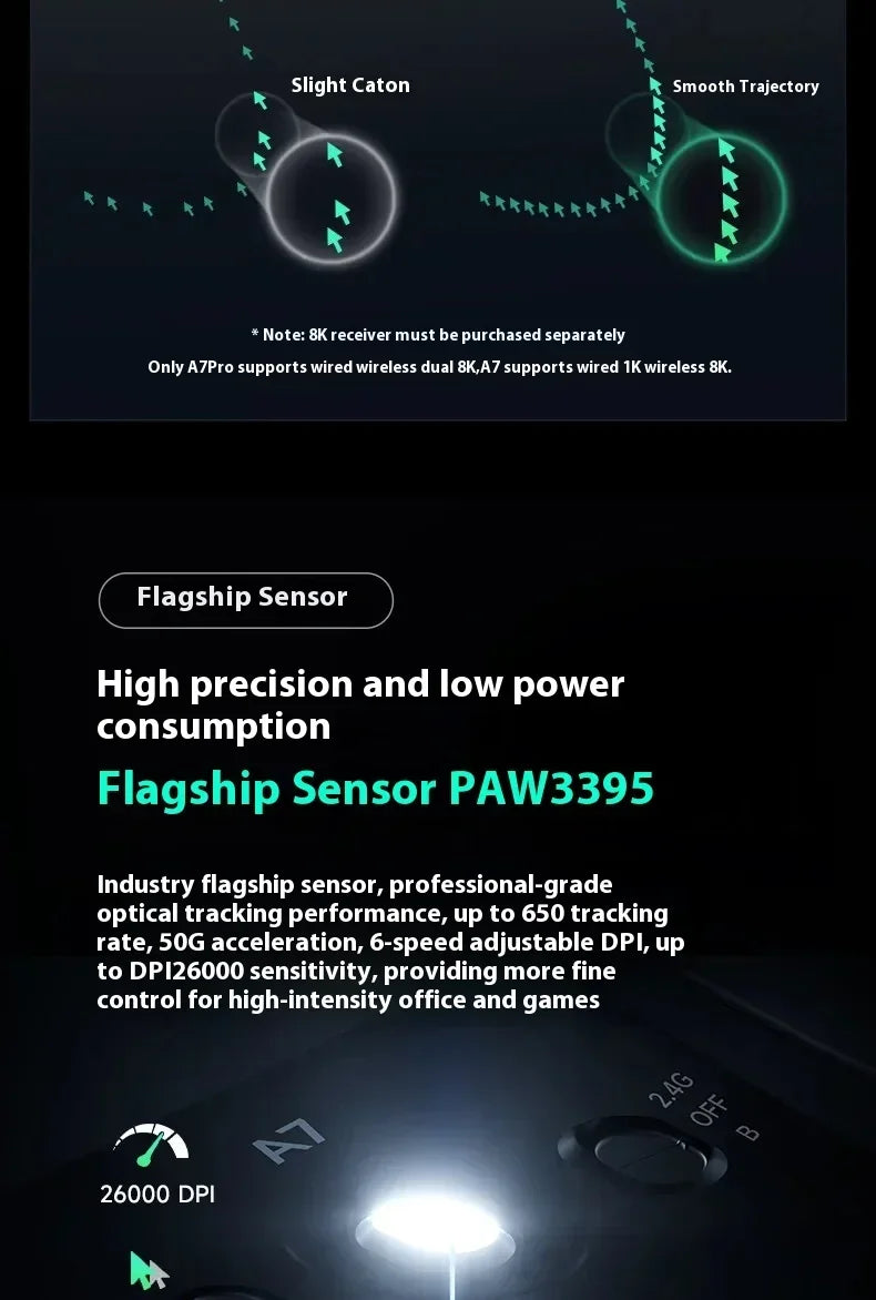 MCHOSE A7 Tri-mode 8k Gaming Mouse Wireless Bluetooth PAW3395 Mice Lightweight Low Delay Mice Laptop Office Custom Accessories