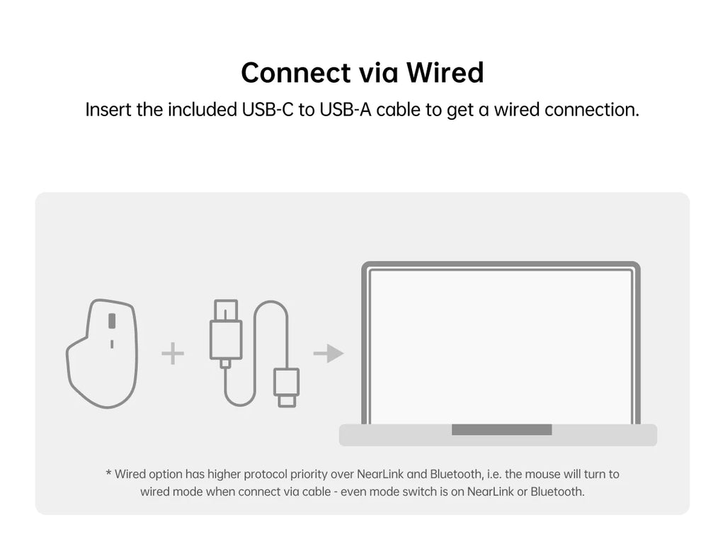 Rapoo MT760PRO Wireless Mouse NearLink + Bluetooth 5.0 Multi-Device 12000 DPI 2K Polling Rate Ergo for Work Gaming Quiet Clicks