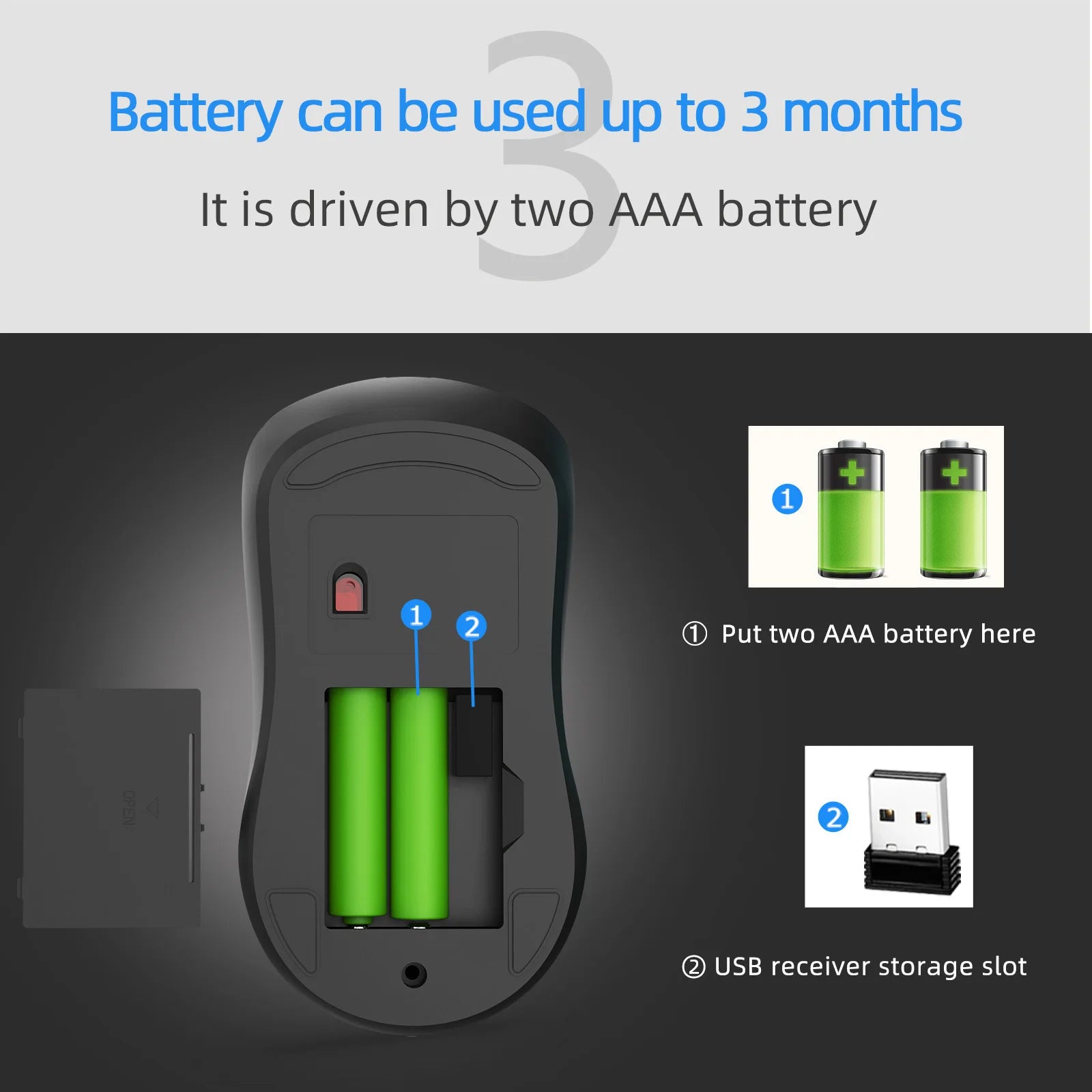 Wireless 2.4G Mouse Light Weight Design DPI Adjustable Plug And Play Low Noise Button Simple Style Mause Office Use Or Gaming