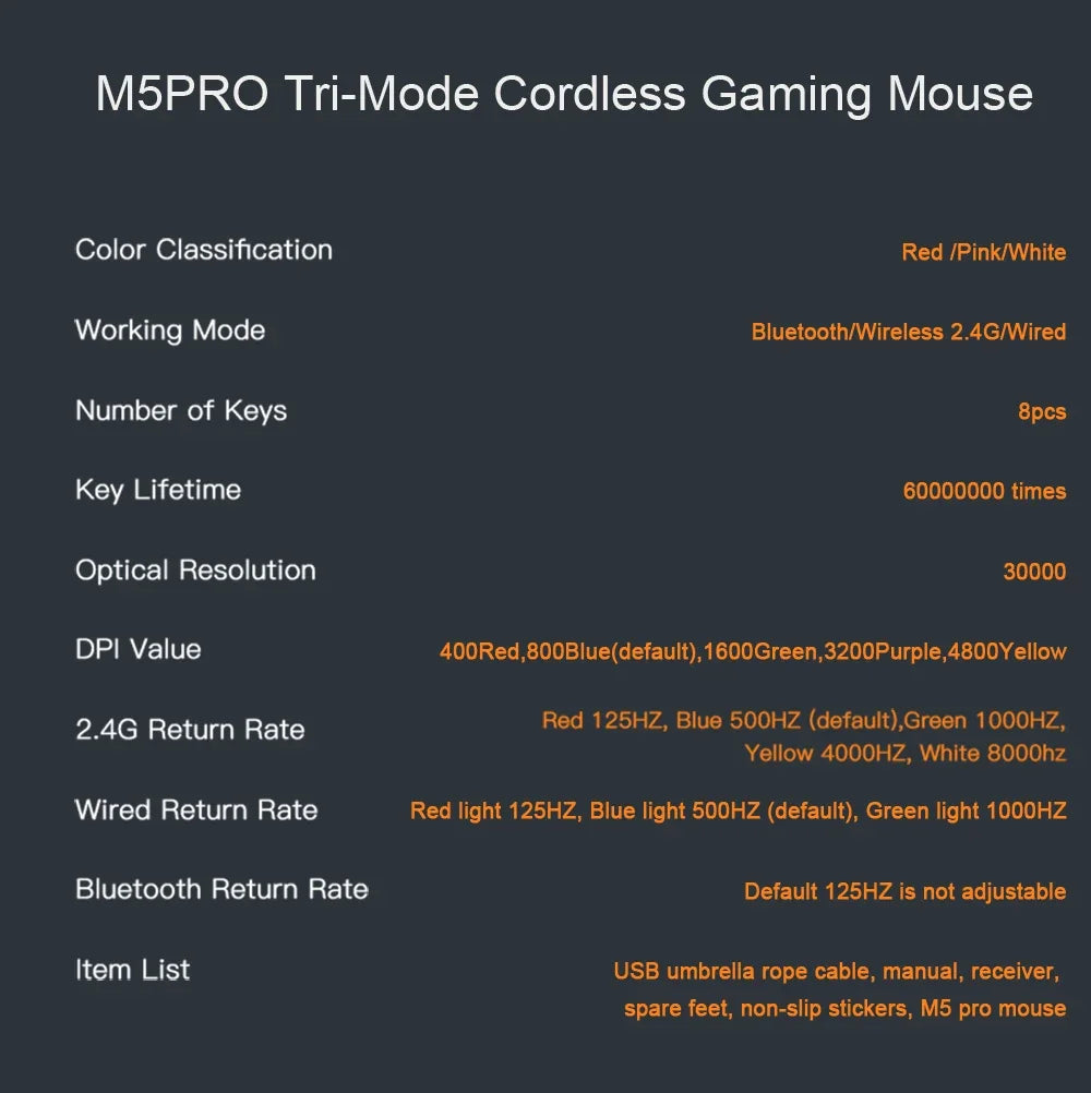 Darmoshark  M5 Pro Mouse PAW3950 Wireless 8K Bluetooth Tri-Mode Connection Gaming Macro Mouse 30000DPI N52840 38g Lightweight