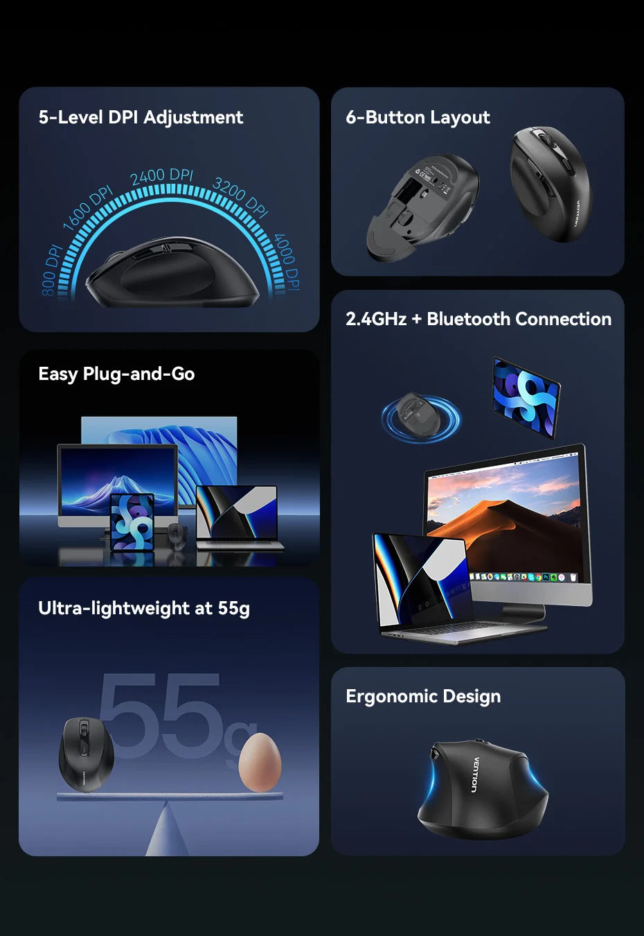 Vention Wireless Bluetooth 5.1 Mouse USB 2.4G Dual-Mode Ergonomic 4000 DPI 6 Buttons Mouse for MacBook Tablet Laptop PC Mice