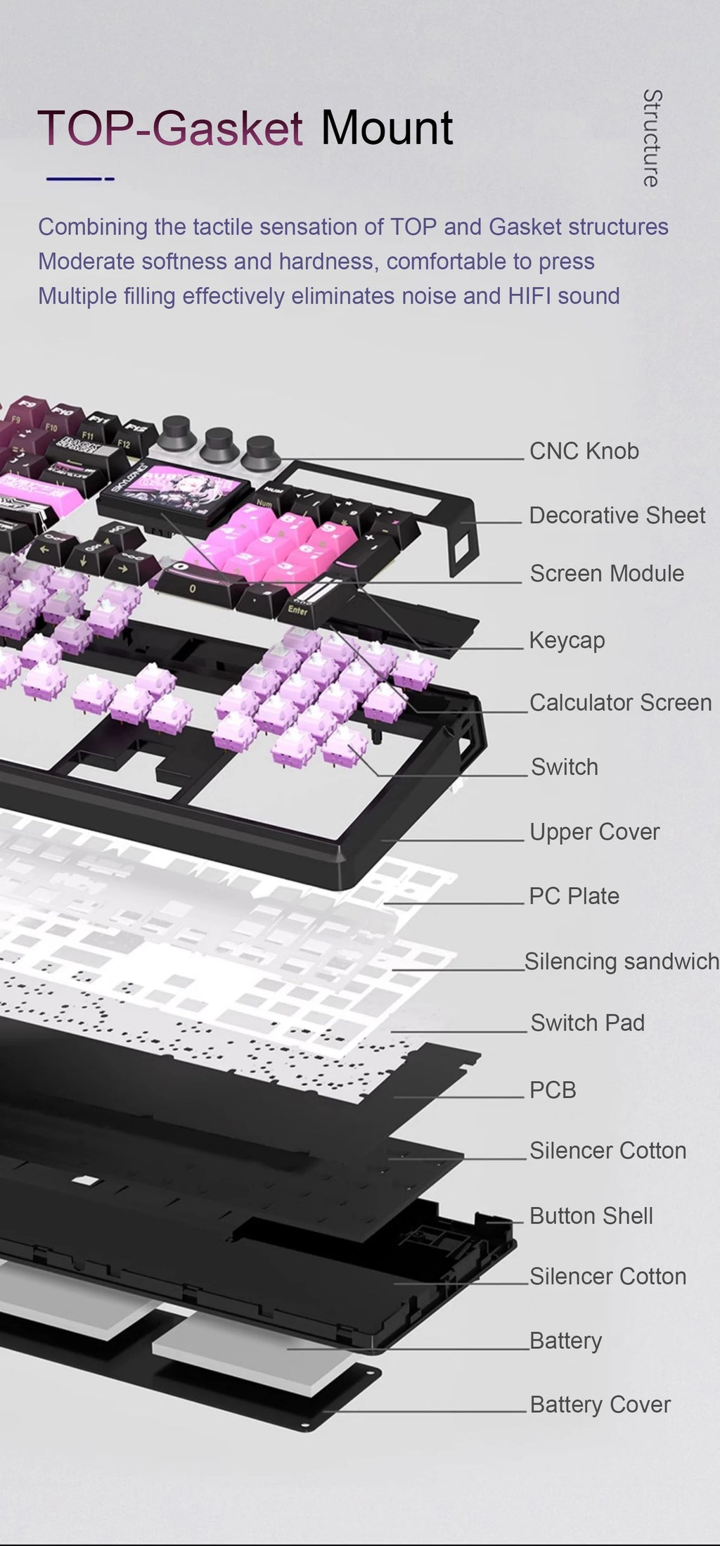 SKYLOONG GK104 Pro Wireless Mechanical Keyboar Full-Size Keyboard Screen&3Knobs RGB Backlit Voice Calculator 8K Polling Rate