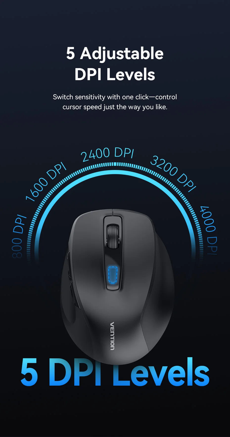 Vention Wireless Bluetooth 5.1 Mouse USB 2.4G Dual-Mode Ergonomic 4000 DPI 6 Buttons Mouse for MacBook Tablet Laptop PC Mice