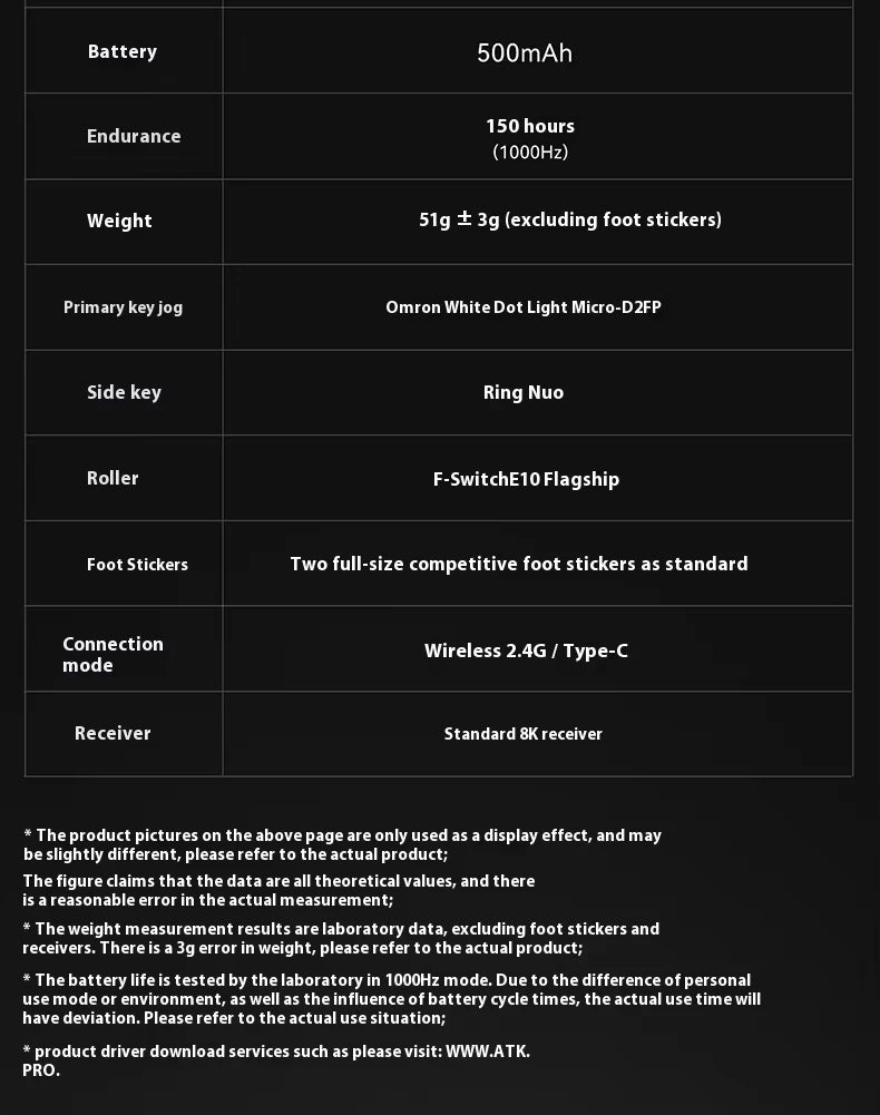 ATK Blazing Sky X1 Mouse Gamer Wireless 3Mode 8K Low Latency Lightweight FPS Liekong E-sports Gaming Mouse Custom Pc Accessories