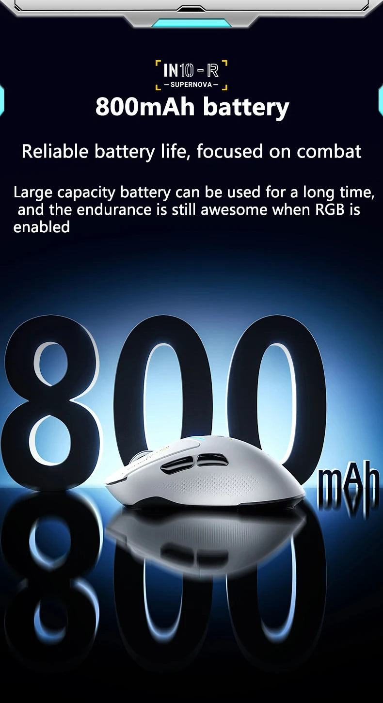 INPHIC IN10R Wireless Three-mode 8K Gaming Mouse PAW3395 Sensor Nano-scale Ice-feeling Coating 800mAh Lightweight Mouse