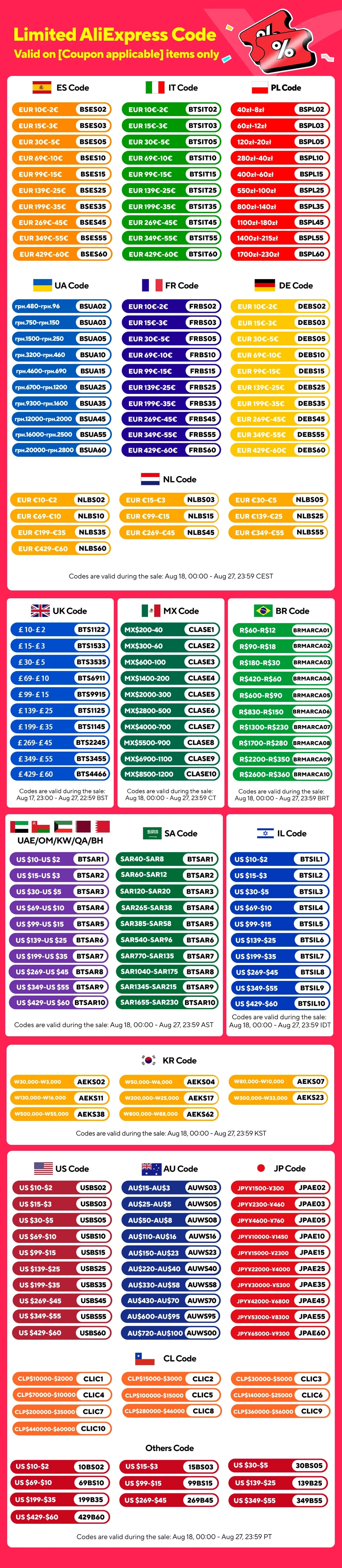 AJAZZ AJ139Pro/AJ139V2MC wireless mouse PMW3395/PAW3311 chipset 12000-26000dpi professional gaming mouse