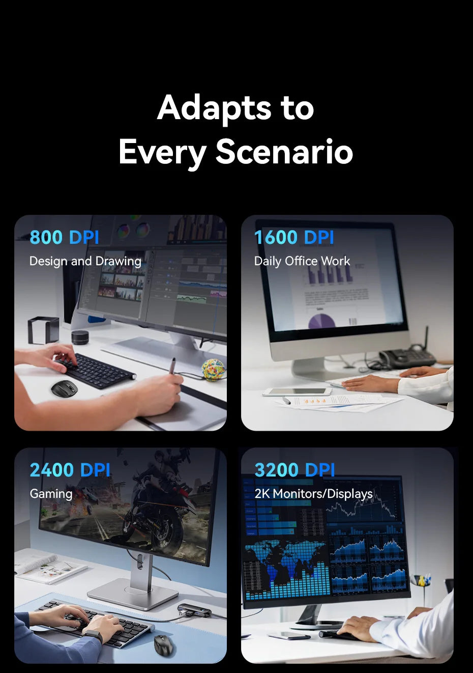 Vention Wireless Bluetooth 5.1 Mouse USB 2.4G Dual-Mode Ergonomic 4000 DPI 6 Buttons Mouse for MacBook Tablet Laptop PC Mice