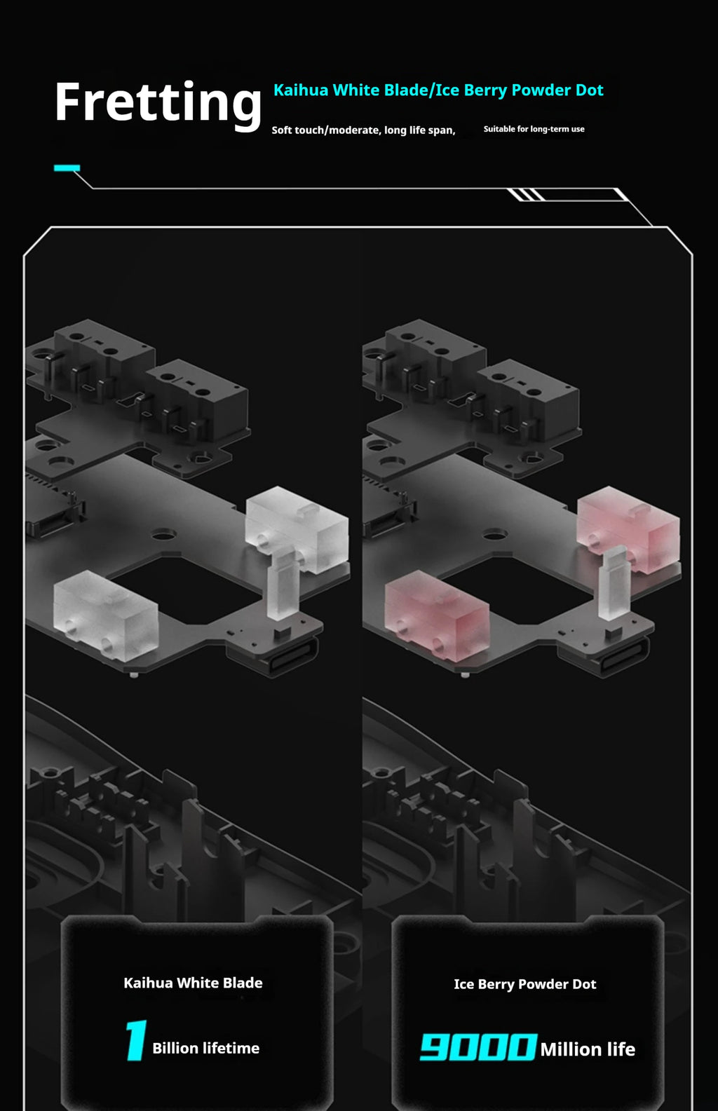 Vxe R1 Pro Max Dragonfly R1 Wireless Bluetooth Gaming Mouse Paw3395 2.4g E-Sports Mice Rechargeable Lightweight Ergonomic