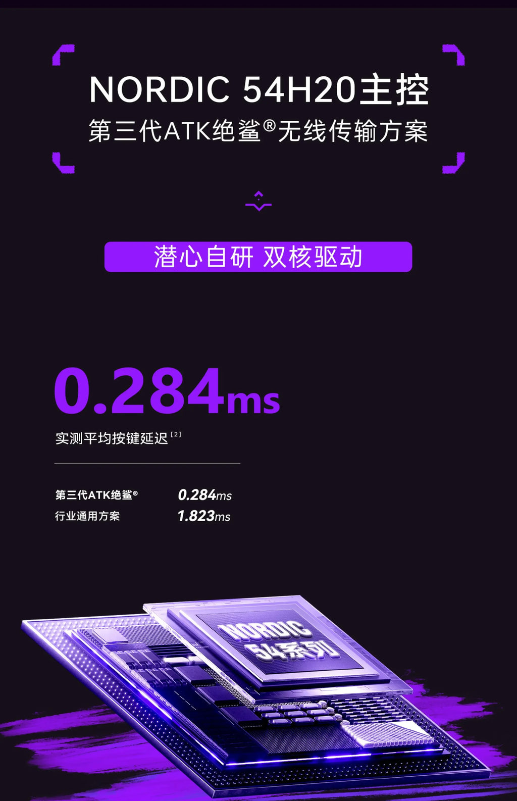 NEW Atk DUCKBILL Ultra Lightweight PAW3950 Wireless Gaming Mouse Esports Dual-Mode Ergonomic Long-Lasting Battery RGB Mouse