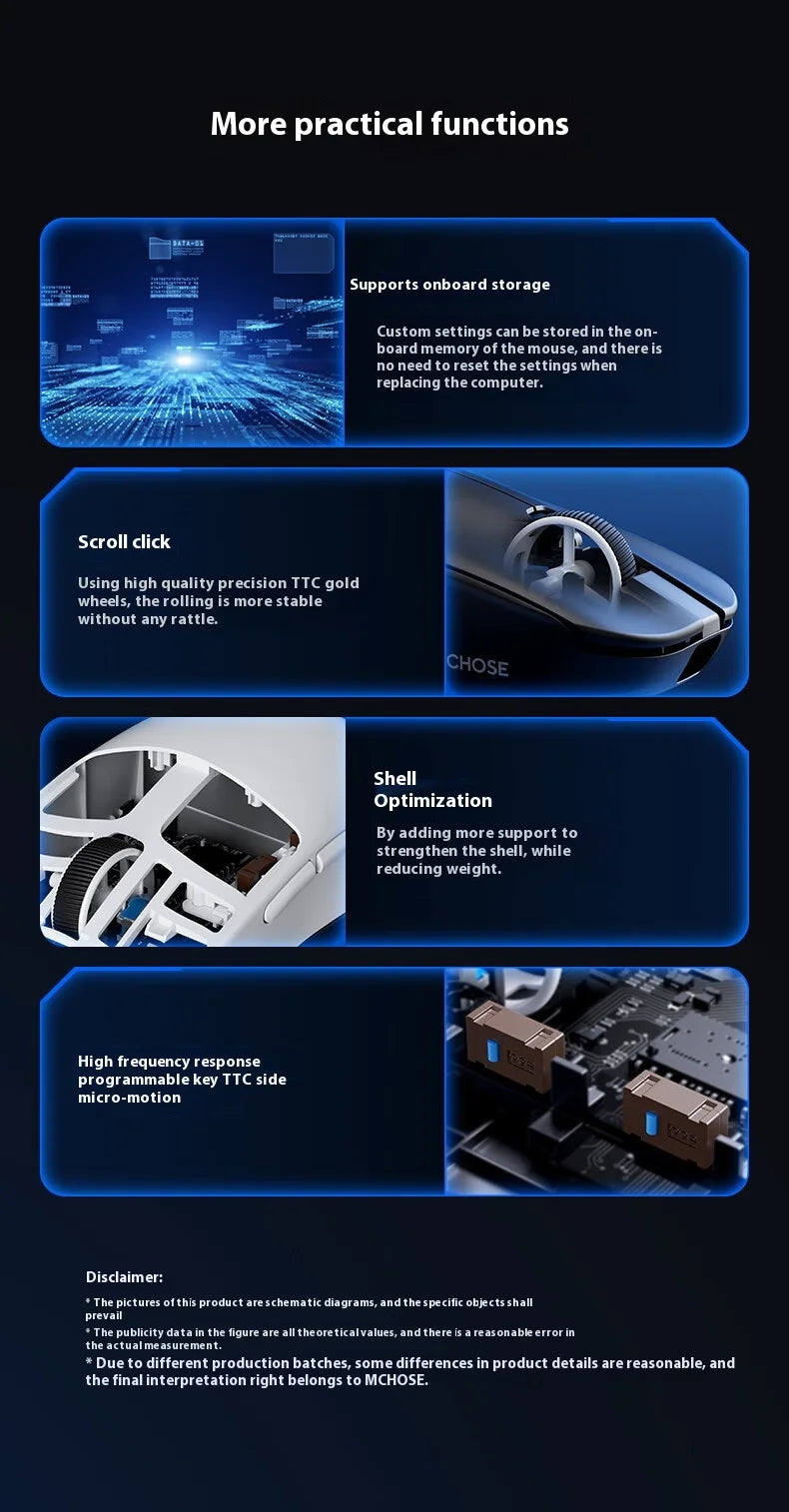 MCHOSE L7 Ultra Wireless Gaming Mouse 39g Lightweight E-Sport 8K Polling Rate Customized Optical Switch PAW3950 Flagship Sensor