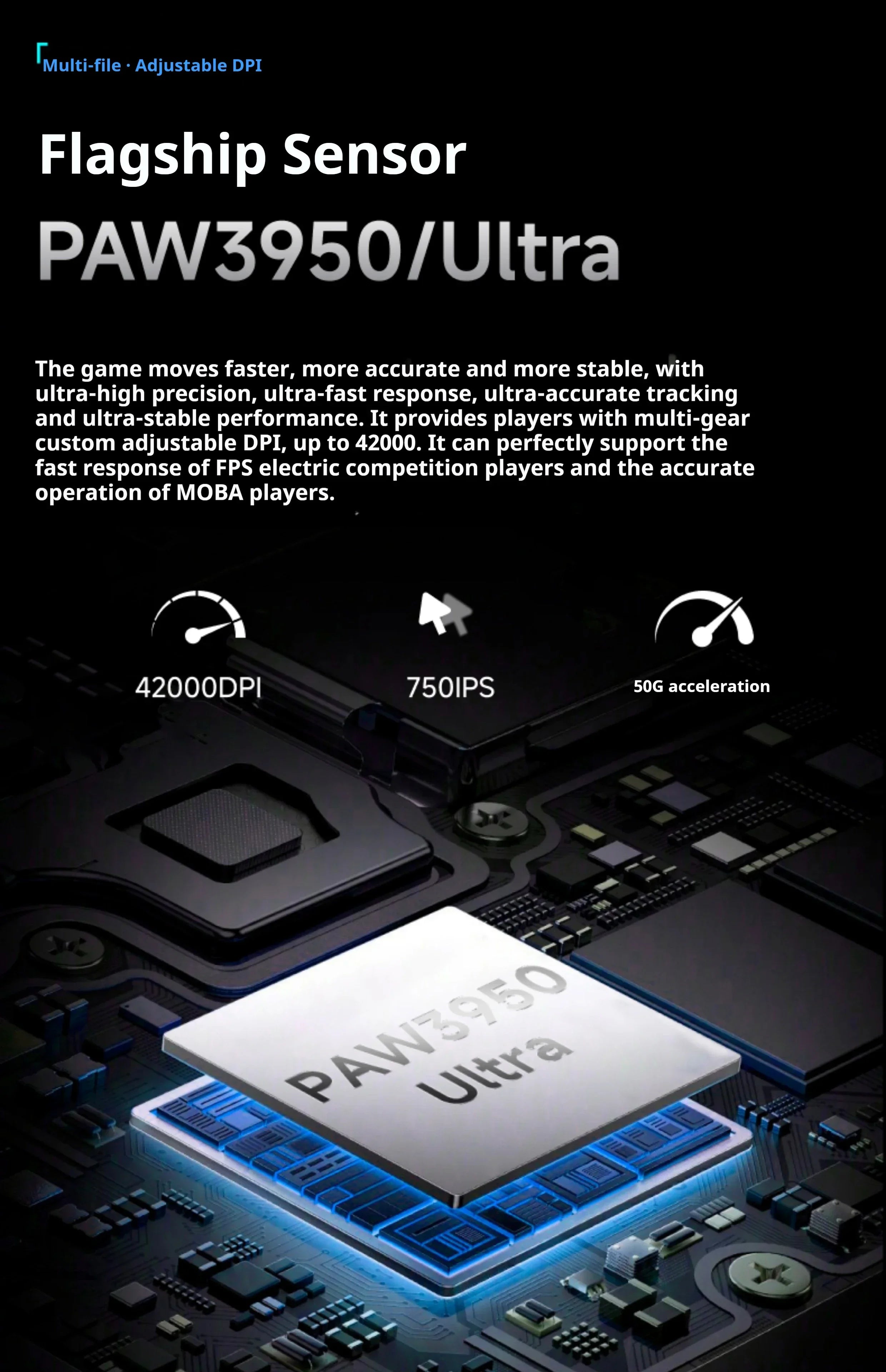 EWEADN S9 Pro Ultra Lightweight Wireless Gaming Mouse Tri-Mode Wireless Mouse 2.4G USB-CBT 8K Polling 26K DPI PAW3395 Mice