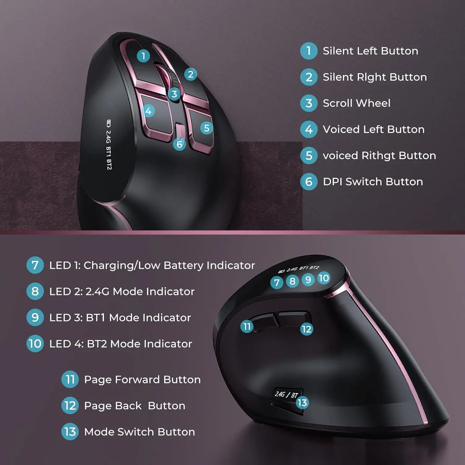 Seenda Wireless Vertical Mouse Rechargeable Ergonomic Bluetooth 5.0 3.0 USB Mice for Mac Windows iPad Computer Notebook