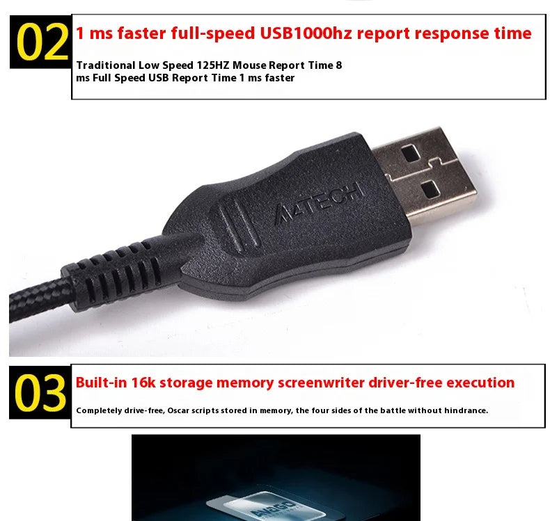 A4TECH Bloody X7-710K Mouse Wired Single-mode Quick Response Low Latency Gaming Mouse PC Office Accessory World of Warcraft Mice