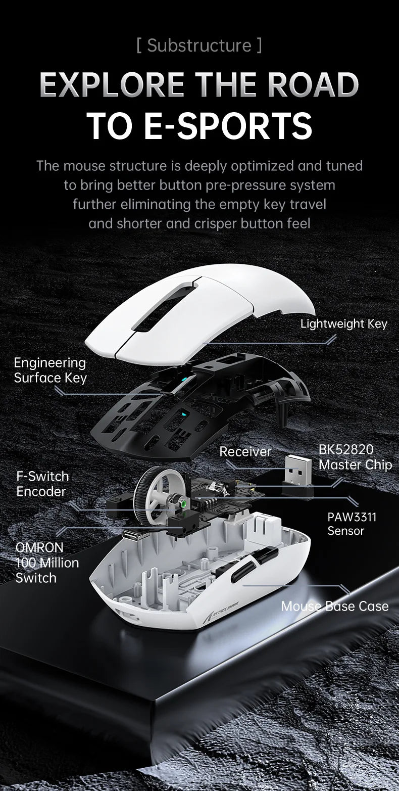 Hot Sales ATTACK SHARK G3PRO Gaming Wireless 3-Mode Bluetooth RGB PAW3311 25000dpi 2.4GHz 62g Mouse with Charger for PC/MAC/Wins