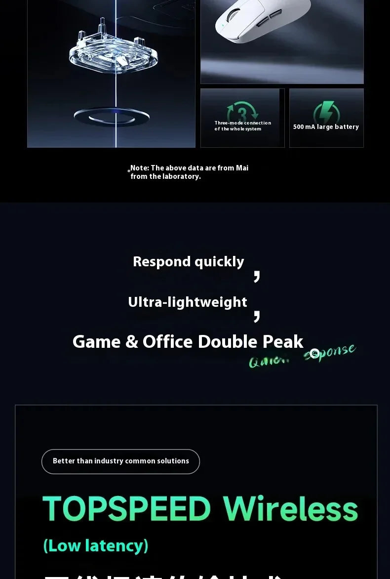 MCHOSE A7 Tri-mode 8k Gaming Mouse Wireless Bluetooth PAW3395 Mice Lightweight Low Delay Mice Laptop Office Custom Accessories