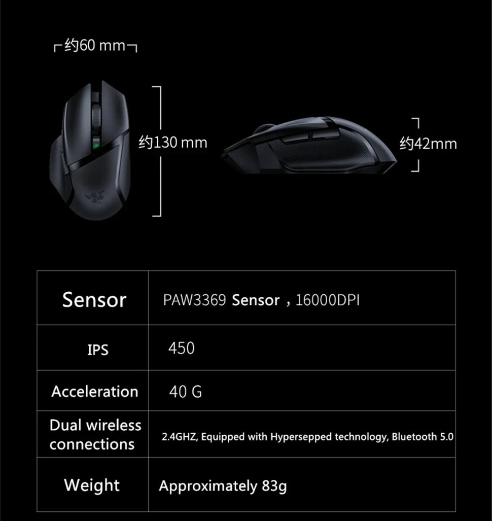 Razer Basilisk X HyperSpeed / Orochi V2  Gaming Mouse Bluetooth & Wireless Compatible Optical Sensor 6 Programmable Buttons