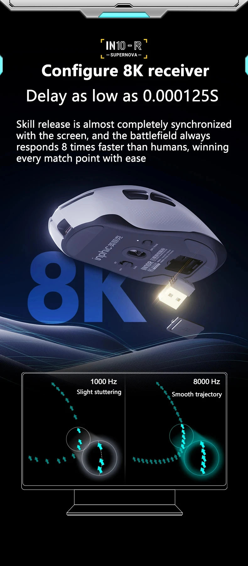 INPHIC IN10R Wireless Three-mode 8K Gaming Mouse PAW3395 Sensor Nano-scale Ice-feeling Coating 800mAh Lightweight Mouse