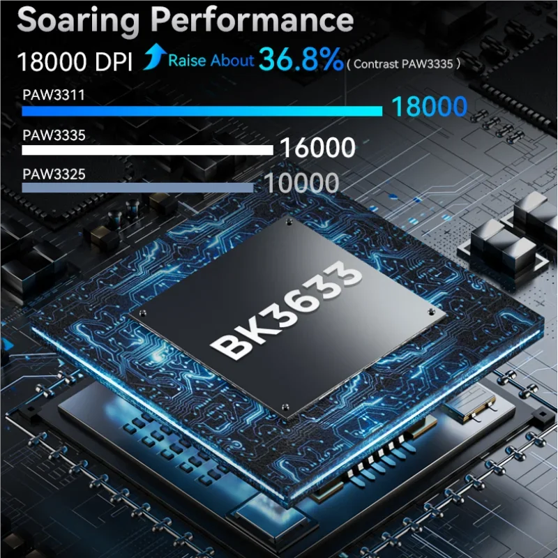 Attack Shark R1 Wireless Gaming Mouse Tri Mode 2.4G Bluetooth Wired 18K DPI 1000Hz PAW3311 Sensor 59g Lightweight Rechargeable