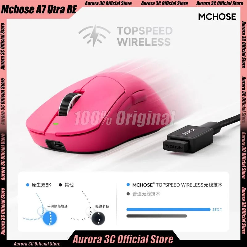 Mchose A7 Ultra RE Gaming Mouse Tri Mode Wireless Mouse 500mah Paw3950 Lightweight Ergonomic  42000 Dpi 8000hz For Pc Accessory