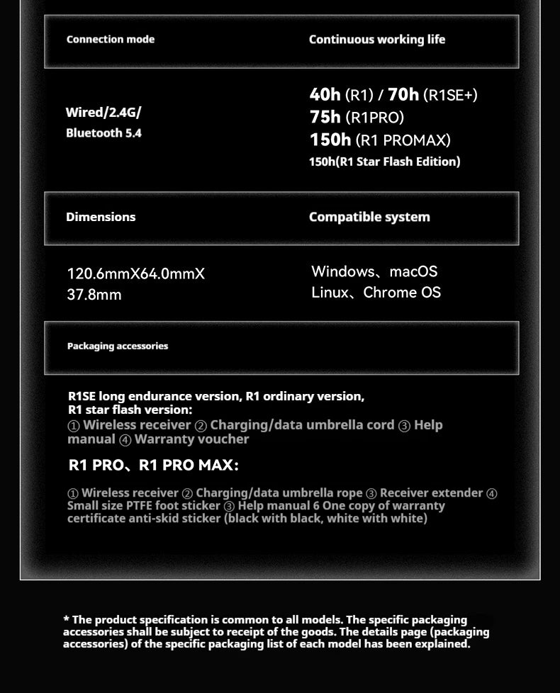 Vxe R1 Pro Max Dragonfly R1 Wireless Bluetooth Gaming Mouse Paw3395 2.4g E-Sports Mice Rechargeable Lightweight Ergonomic