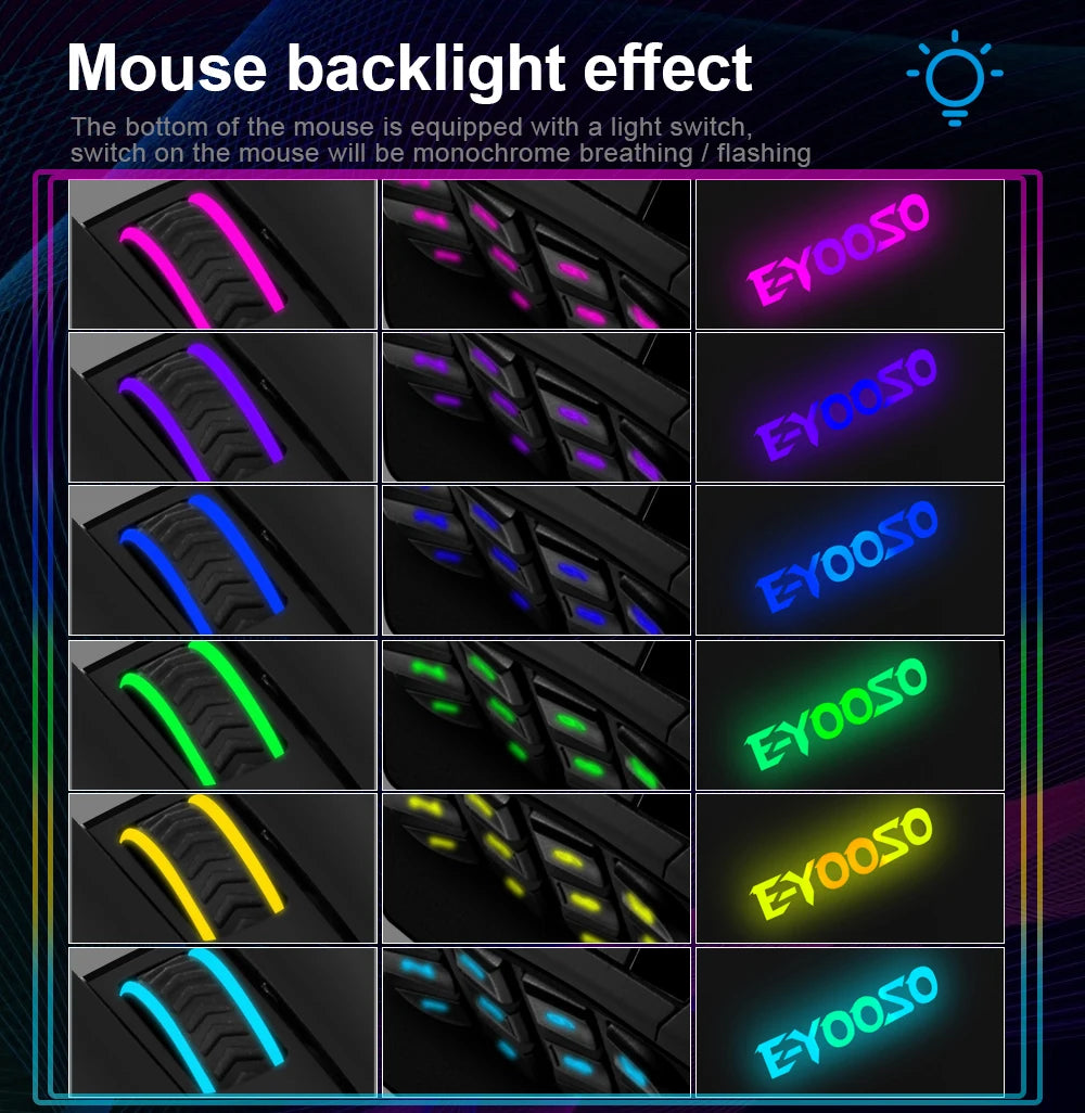 E-YOOSO X-33 RGB USB 2.4G Wireless Gaming Mouse 16000 DPI 16 buttons Programmable game Optical mice for Computer PC Laptop