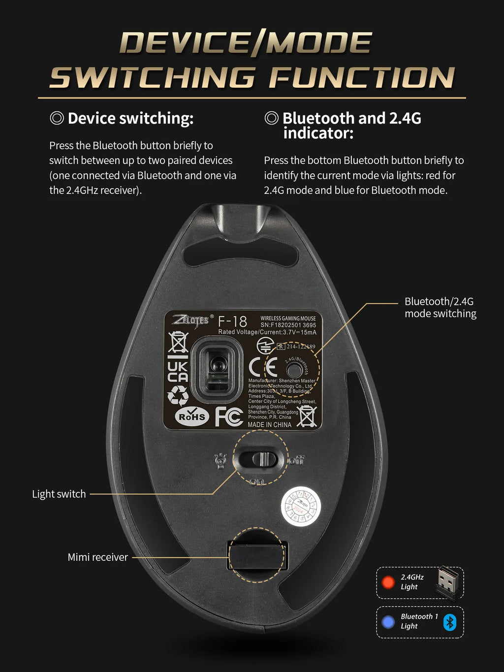 ZELOTES F18 Wireless Mouse Programming Ergonomic Mouse 2.4G Mute 24000 DPI Bluetooth Game Mouse for Laptop PC Computer Desktop