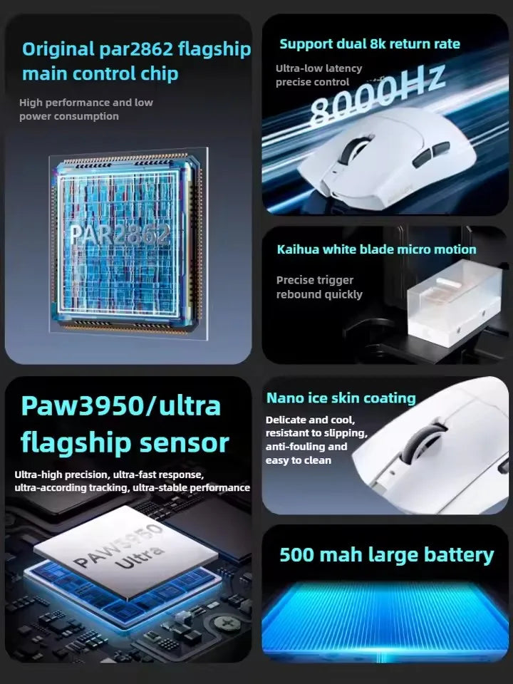 EWEADN S9 Pro Ultra Lightweight Wireless Gaming Mouse Tri-Mode Wireless Mouse 2.4G USB-CBT 8K Polling 26K DPI PAW3395 Mice