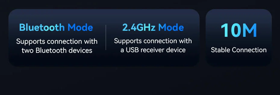 Vention Wireless Bluetooth 5.1 Mouse USB 2.4G Dual-Mode Ergonomic 4000 DPI 6 Buttons Mouse for MacBook Tablet Laptop PC Mice