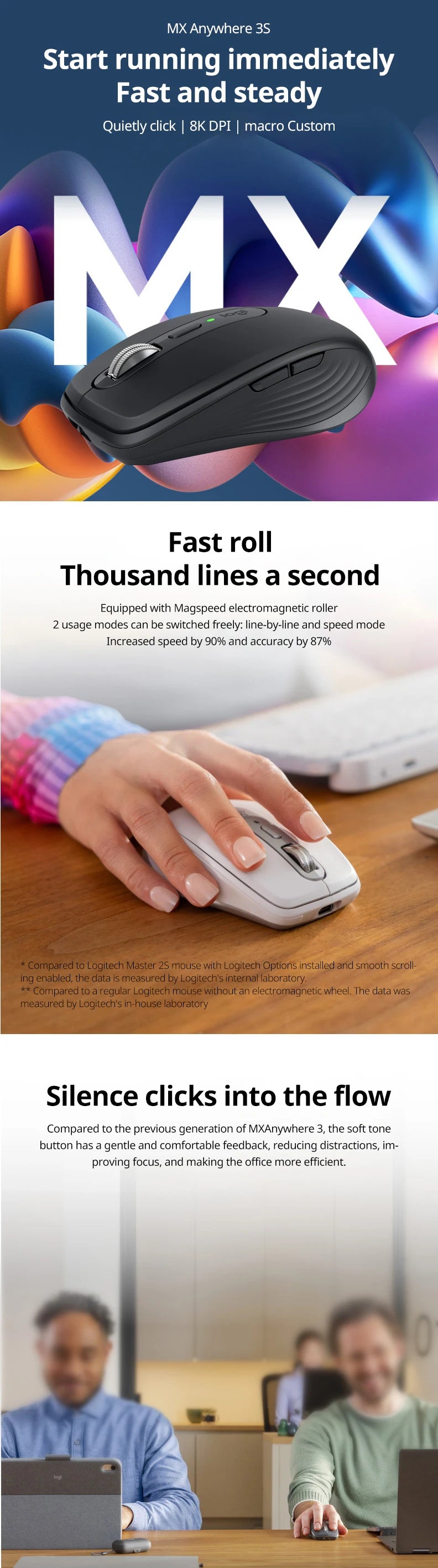 Logitech MXAnywhere3S Wireless Bluetooth Silent Ergonomic Portable Office Tablet Rechargeable Gaming Laptop Mouse