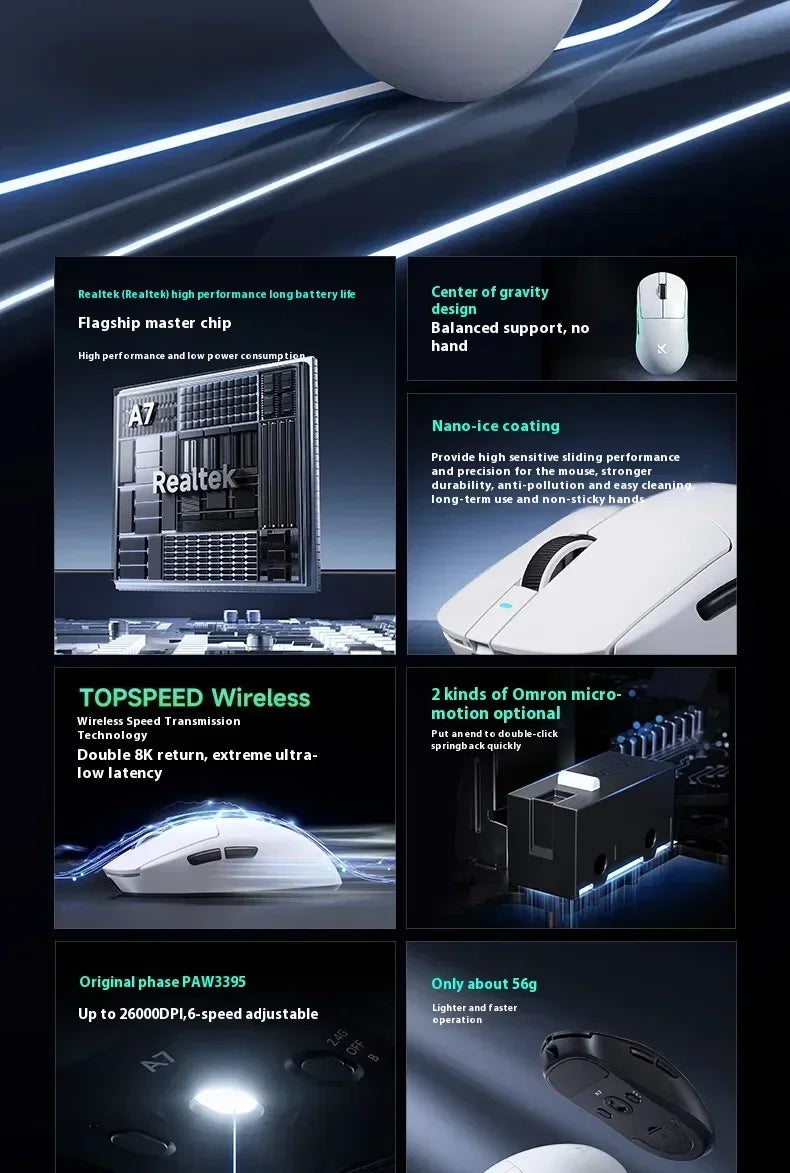 MCHOSE A7 Tri-mode 8k Gaming Mouse Wireless Bluetooth PAW3395 Mice Lightweight Low Delay Mice Laptop Office Custom Accessories