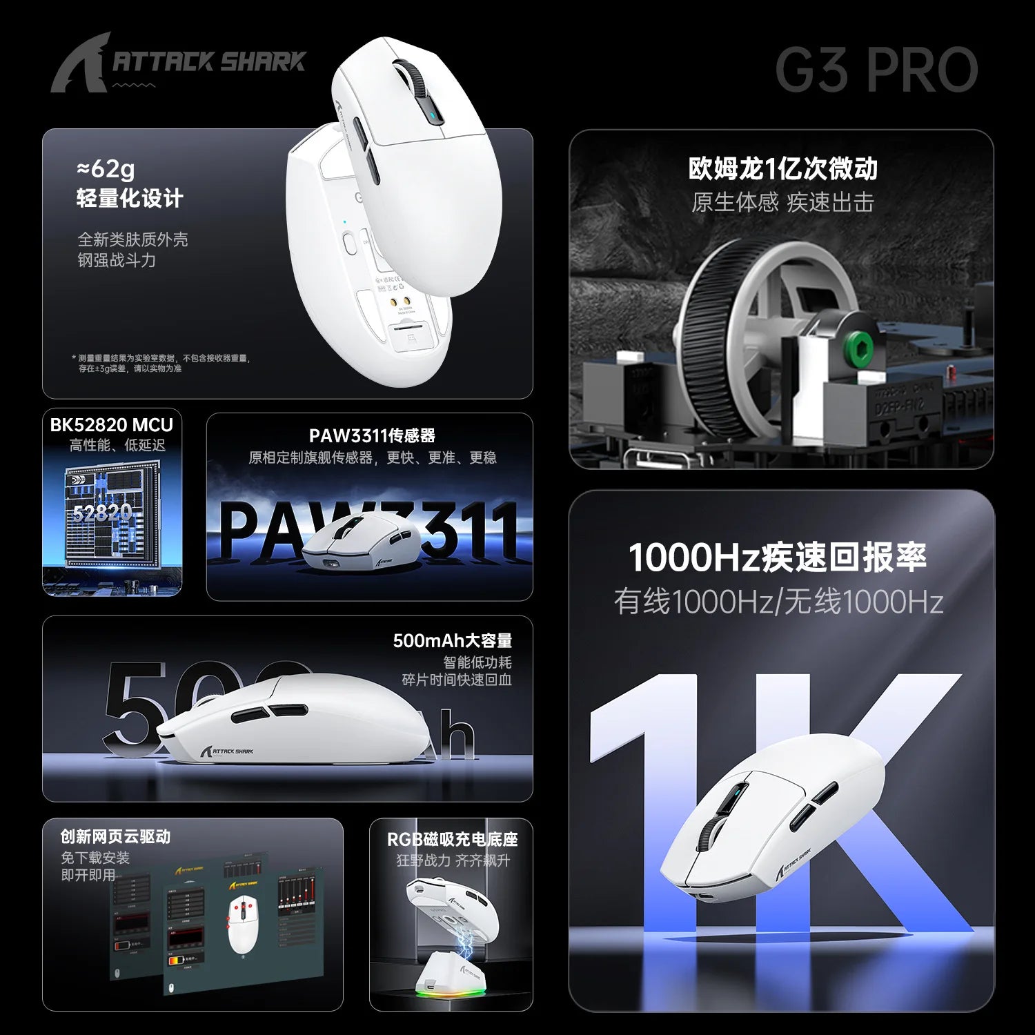 Hot Sales ATTACK SHARK G3PRO Gaming Wireless 3-Mode Bluetooth RGB PAW3311 25000dpi 2.4GHz 62g Mouse with Charger for PC/MAC/Wins