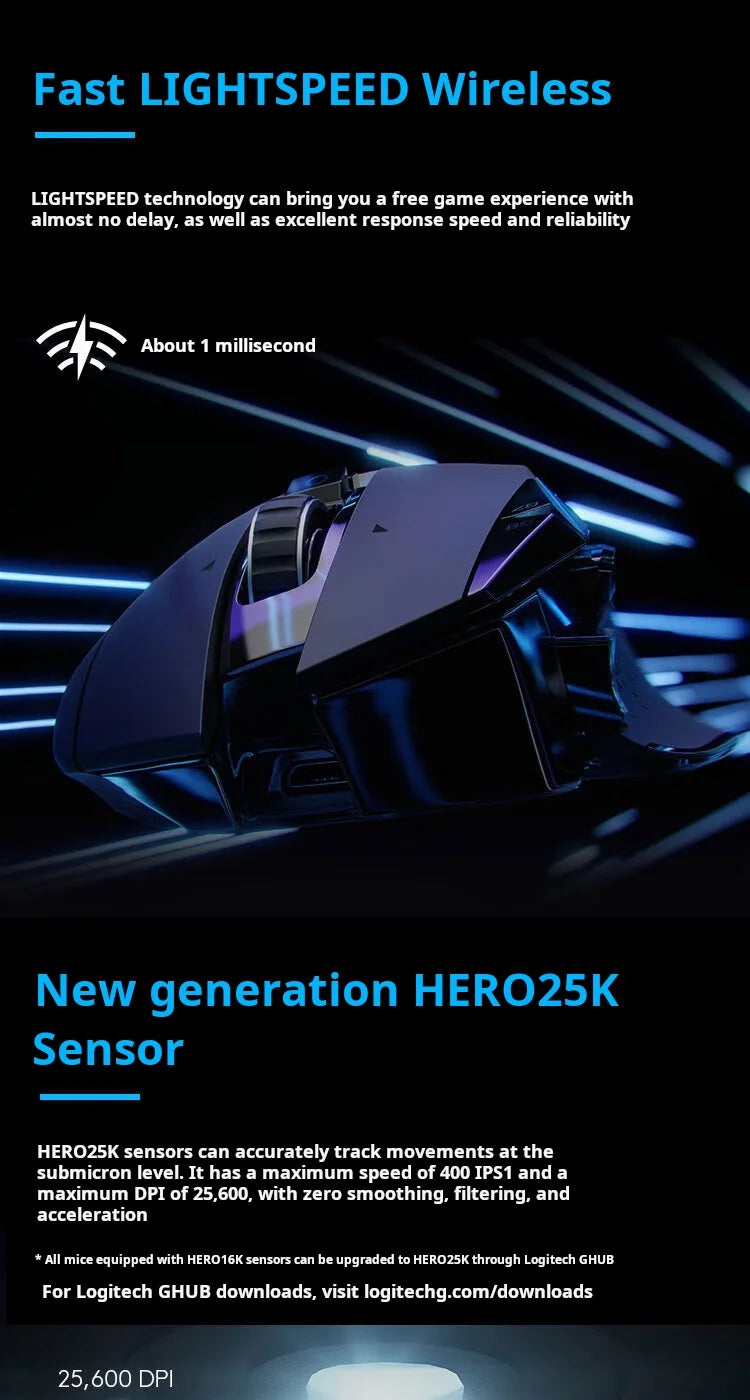 Logitech G502X Wireless Mouse - New Optical-Mechanical Hybrid Microswitch Lightweight Design HERO Engine Gaming Mouse