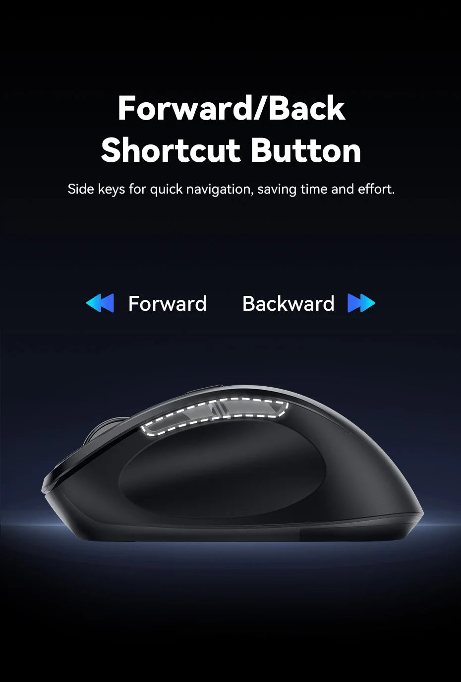 Vention Wireless Bluetooth 5.1 Mouse USB 2.4G Dual-Mode Ergonomic 4000 DPI 6 Buttons Mouse for MacBook Tablet Laptop PC Mice