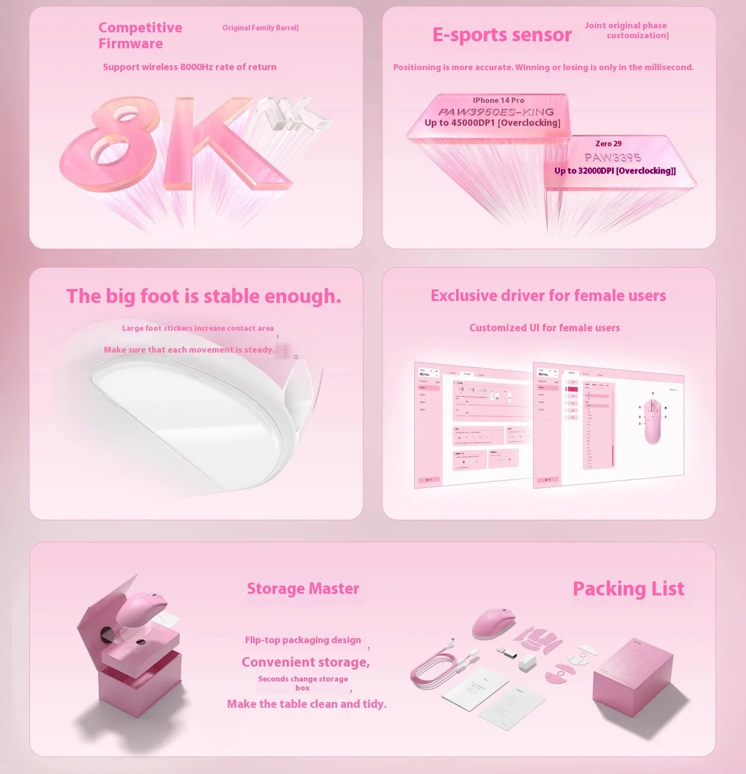 Incott 029 Wireless Mouse 8k Three Mode 2.4g Bluetooth Gaming Mouse Gasket Lightweight Ergonomic Pc Gamer Accessory Mice Gift