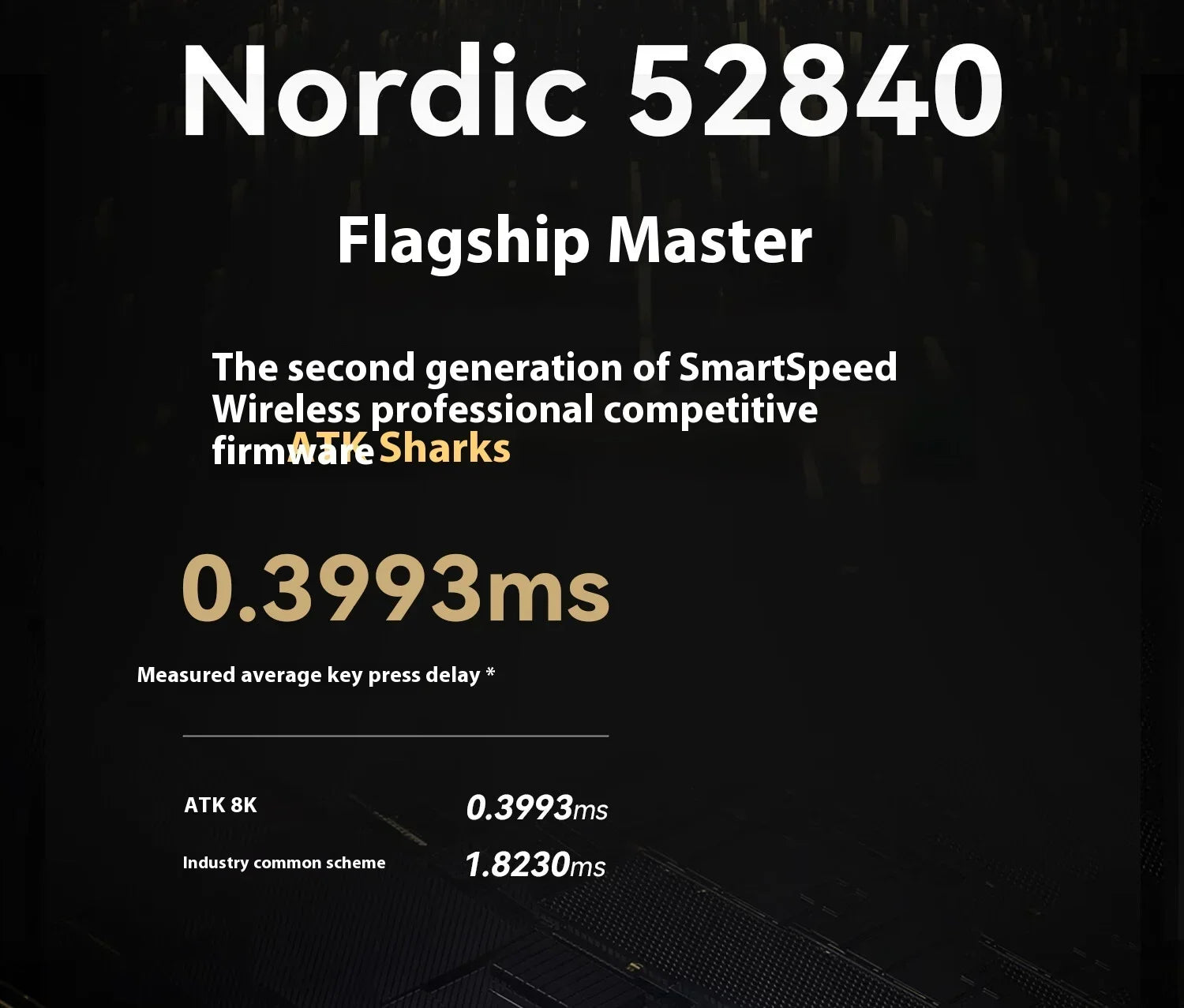 ATK Blazing Sky X1 Mouse Gamer Wireless 3Mode 8K Low Latency Lightweight FPS Liekong E-sports Gaming Mouse Custom Pc Accessories