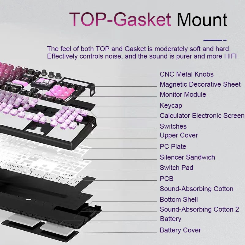 SKYLOONG GK104 Pro Wireless Mechanical Keyboar Full-Size Keyboard Screen&3Knobs RGB Backlit Voice Calculator 8K Polling Rate
