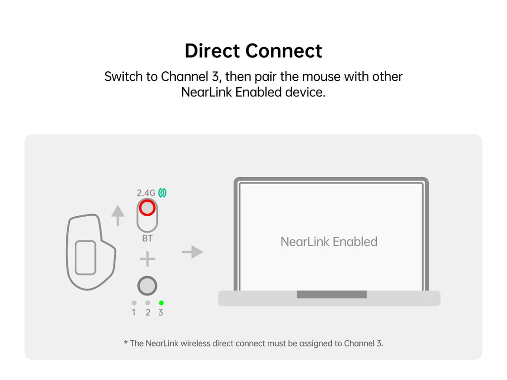 Rapoo MT760PRO Wireless Mouse NearLink + Bluetooth 5.0 Multi-Device 12000 DPI 2K Polling Rate Ergo for Work Gaming Quiet Clicks