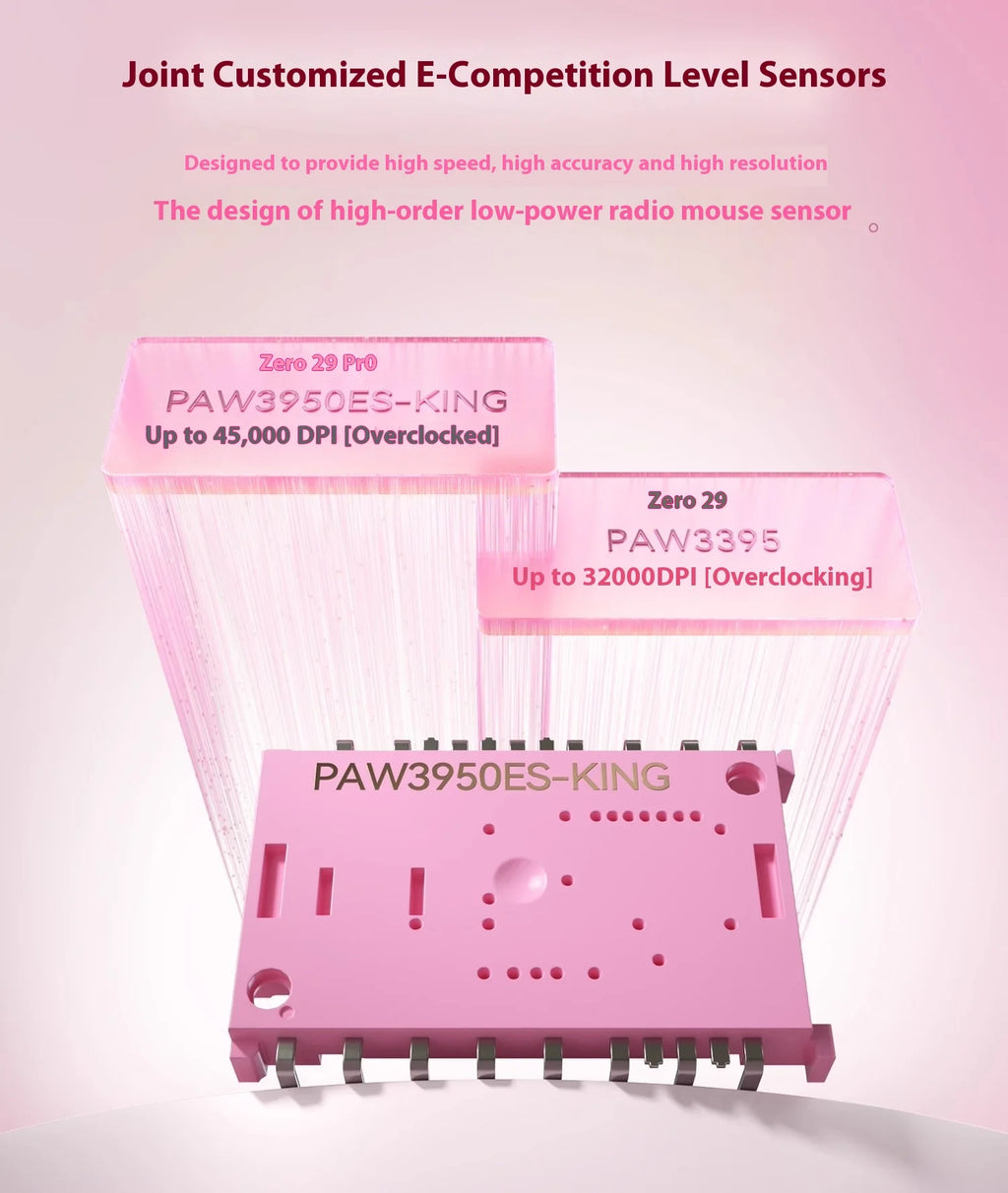 Incott 029 Wireless Mouse 8k Three Mode 2.4g Bluetooth Gaming Mouse Gasket Lightweight Ergonomic Pc Gamer Accessory Mice Gift