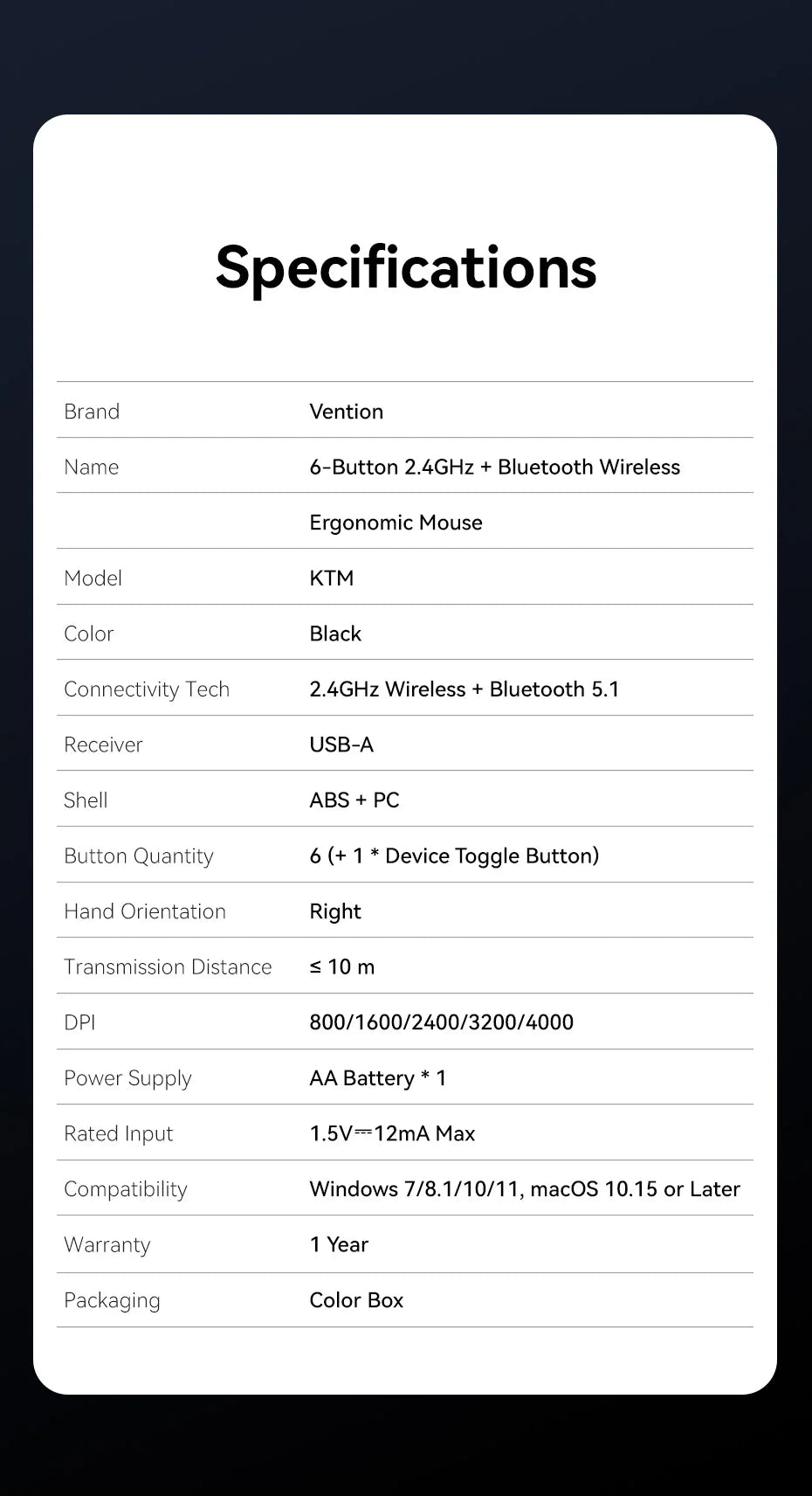 Vention Wireless Bluetooth 5.1 Mouse USB 2.4G Dual-Mode Ergonomic 4000 DPI 6 Buttons Mouse for MacBook Tablet Laptop PC Mice