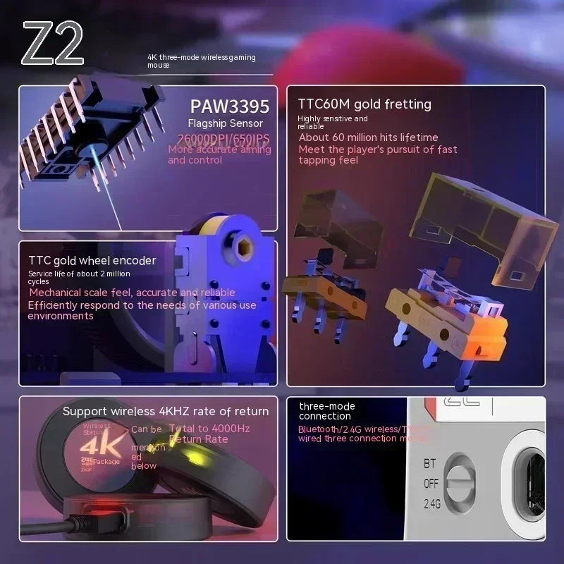 Zaopin Z2 Wireless Mouse 3 Mode Paw3395 4k Return Lightweight ESports Mouse Custom Computer Gaming PC Gamer Accessory Mice Gifts