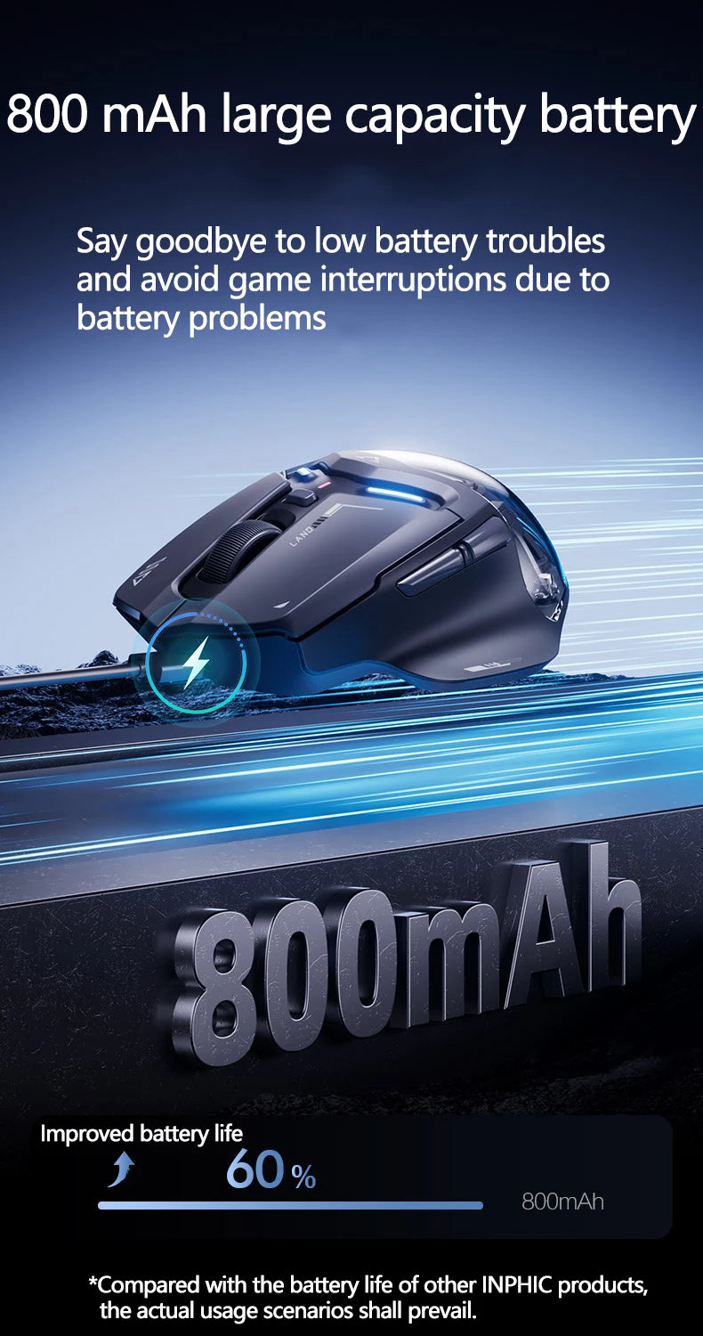 Inphic IN9 Ultra Gaming Mouse PAW3950 Sensor Vibration Feedback OLED Screen Intelligent Display Wireless Mouse Boyfriend's Gift
