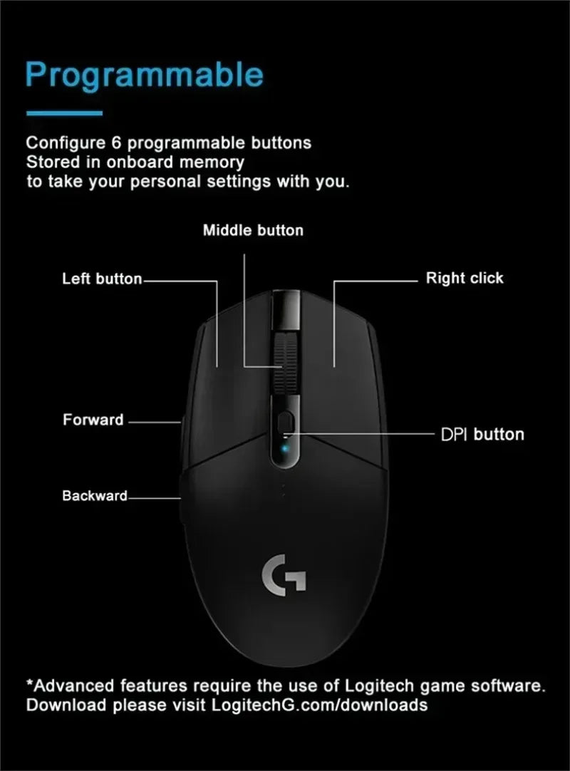Logitech G304Bluetooth Wireless Gamer Ergonomic Mouse 2.4G Notebook Office Desktop Cannot Connect To The Program Super light