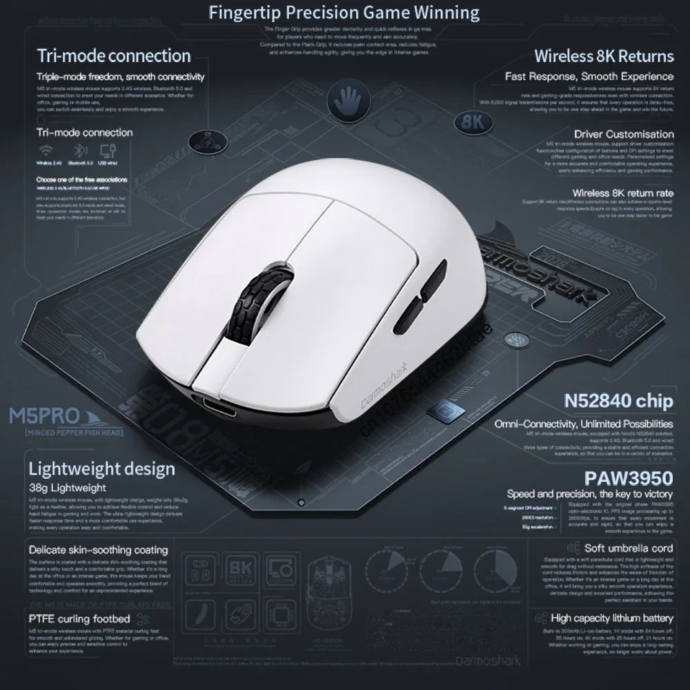 Darmoshark  M5 Pro Mouse PAW3950 Wireless 8K Bluetooth Tri-Mode Connection Gaming Macro Mouse 30000DPI N52840 38g Lightweight