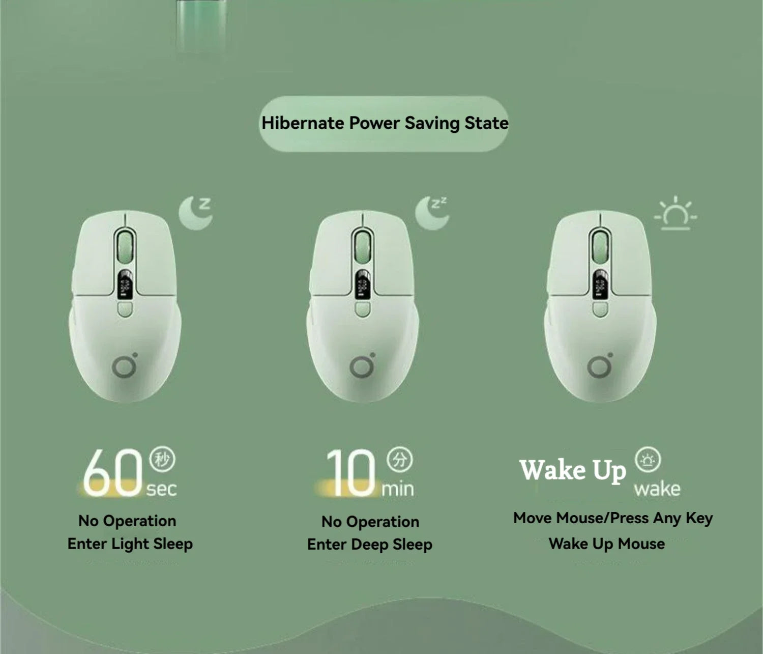 Eweadn Q1 2.4 Wireless Bluetooth Dual-Mode Mouse 1600PDI Smart Screen Esports Silent Rechargeable Gaming Mouse Accessories